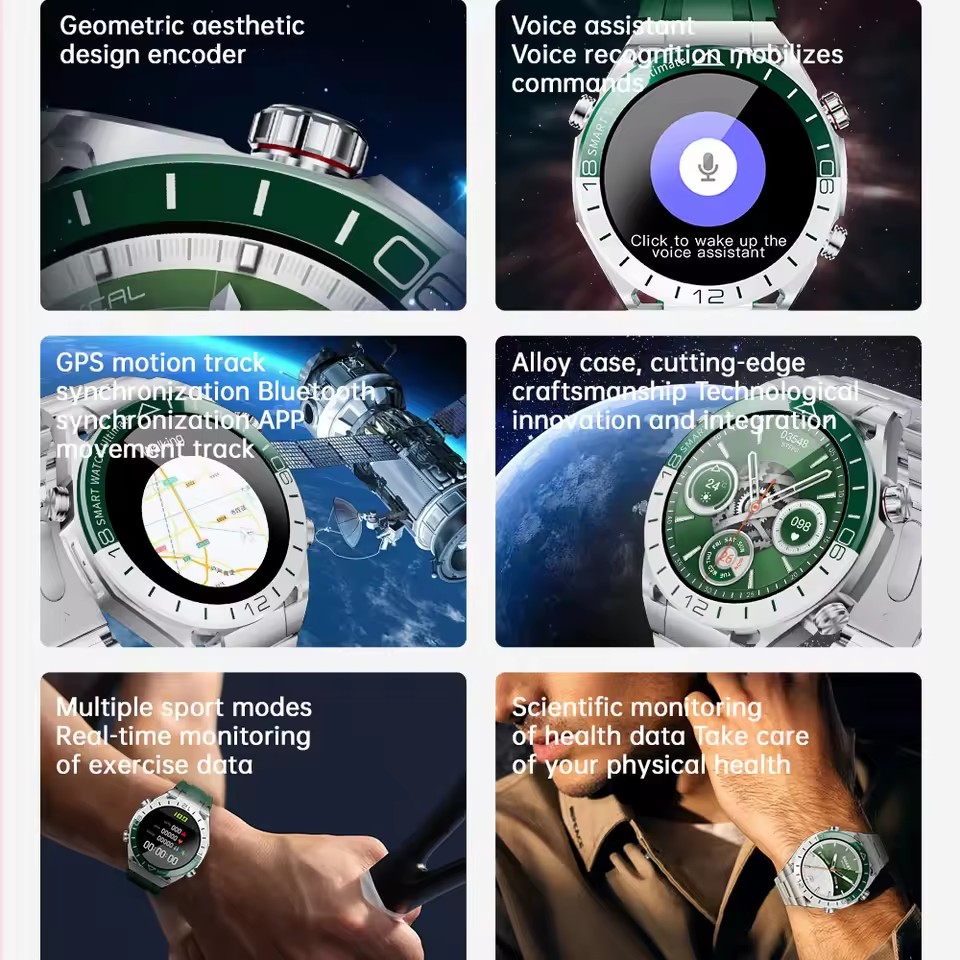 สมาร์ทวอทช์ลดราคา ผู้หญิง ผู้ช - Android Smartwatch Accessories บทวิจารณ์และราคา