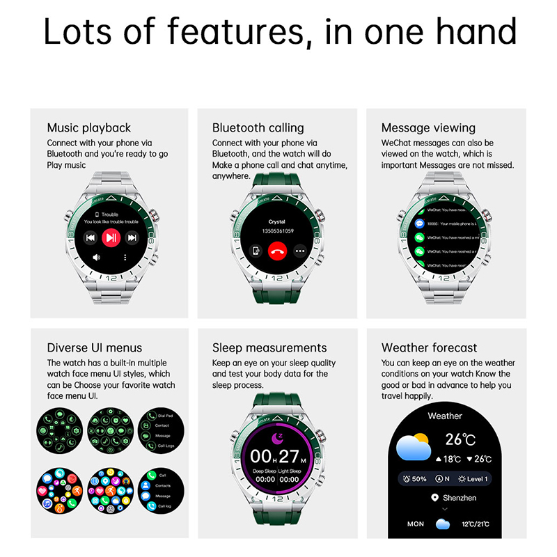 สมาร์ทวอทช์ลดราคา ผู้หญิง ผู้ช - Android Smartwatch Accessories บทวิจารณ์และราคา