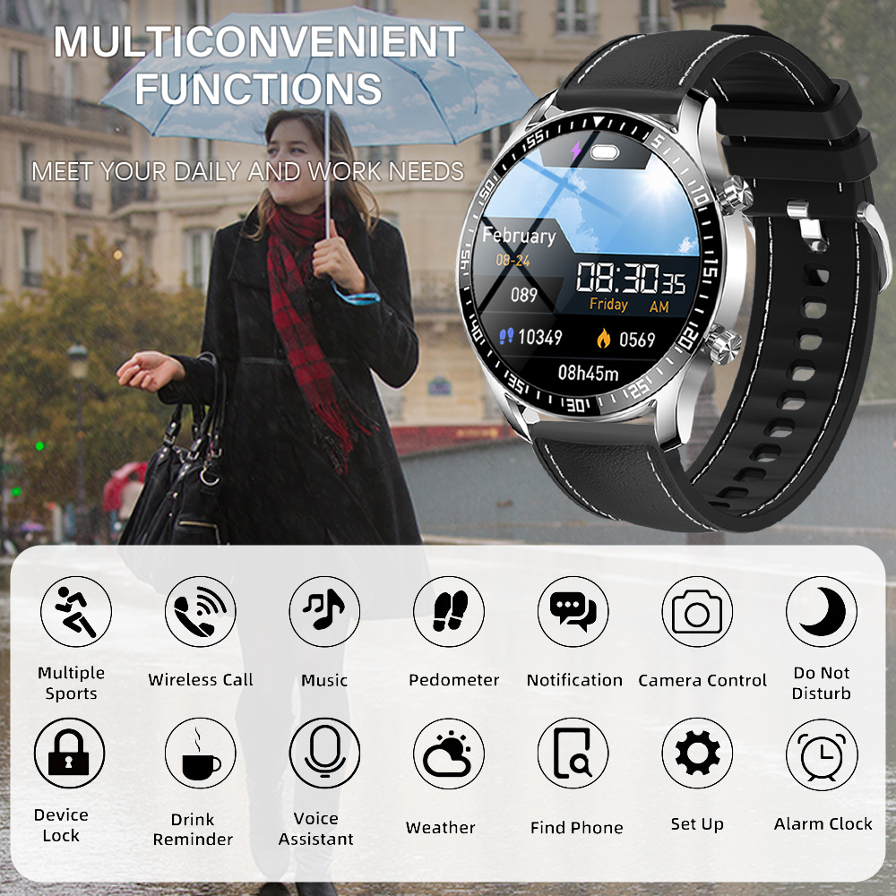 ERUN นาฬิกาอัจฉริยะรุ่นใหม่ รอ - Smartwatch Store บทวิจารณ์และราคา