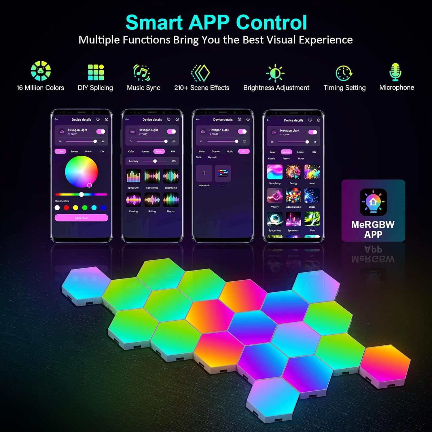 ไฟ LED RGB รูปหกเหลี่ยมแบบ USB - Smart Accessories บทวิจารณ์และราคา