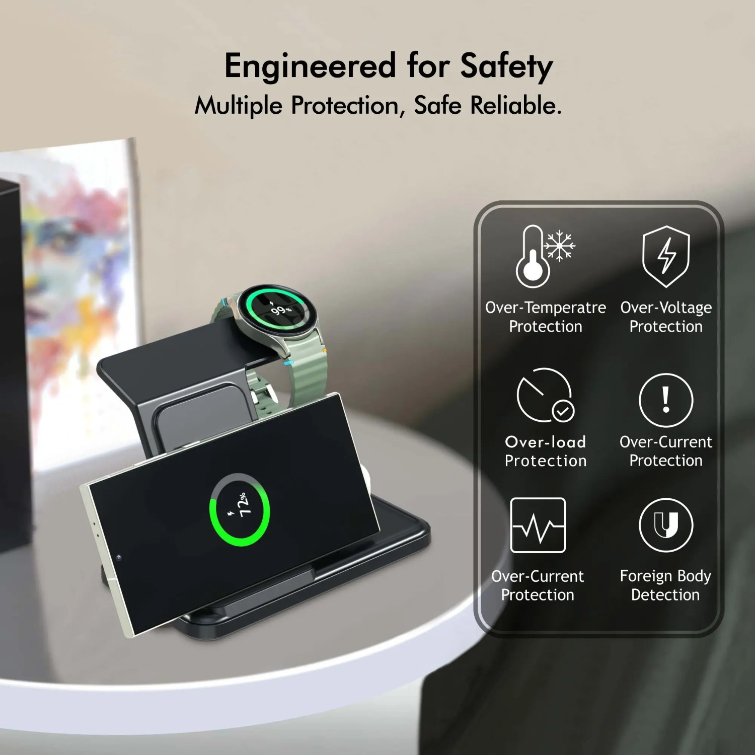 แท่นชาร์จไร้สาย 3-in-1 สำหรับต - Wireless Charger Watch บทวิจารณ์และราคา