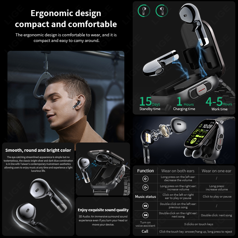 NFC สมาร์ทวอท์ช TWS 2-in-1 ชุด - Smartwatch Headset บทวิจารณ์และราคา