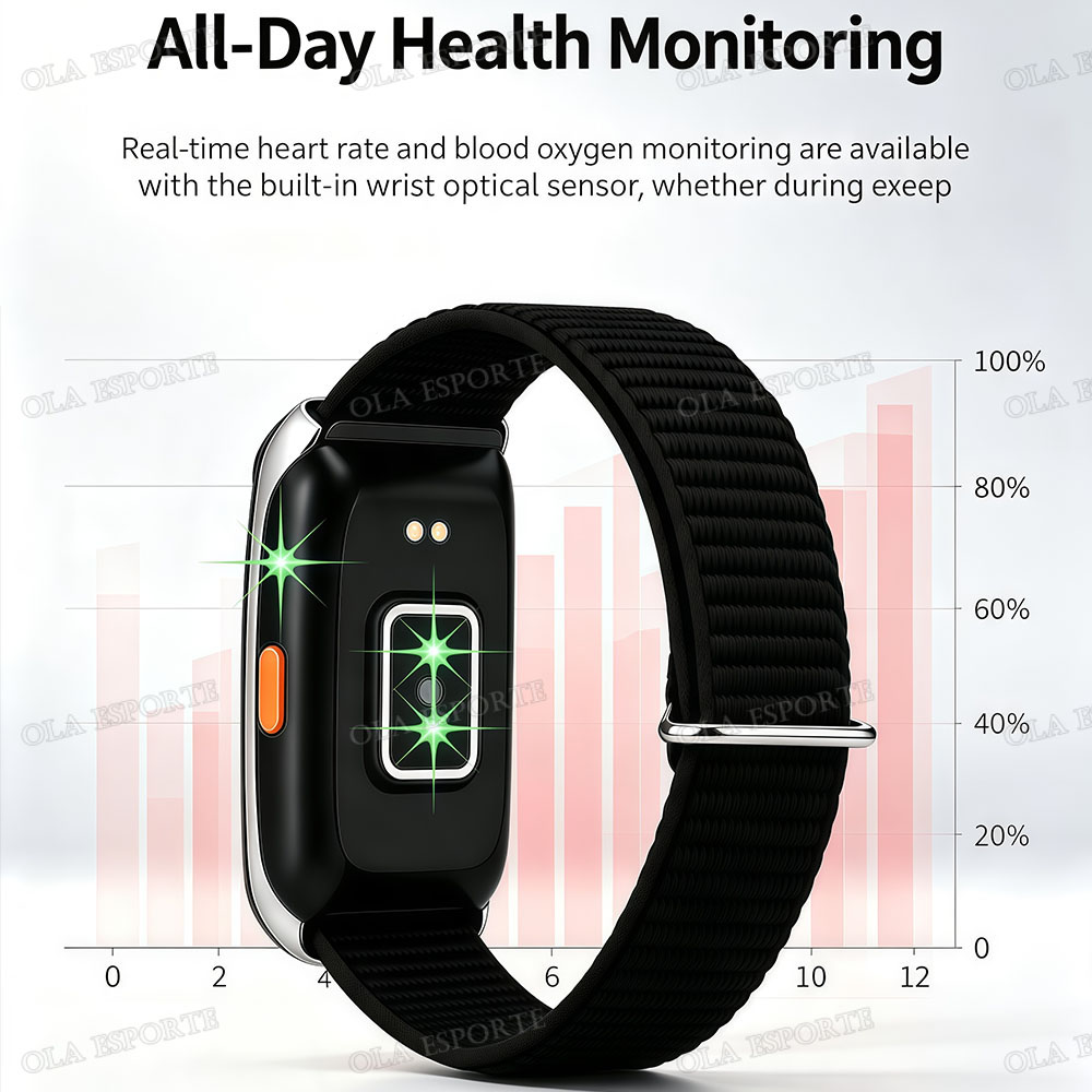 สมาร์ทแบนด์ ฟิตเนสแทรคเกอร์ กั - Android Smartwatch Accessories บทวิจารณ์และราคา