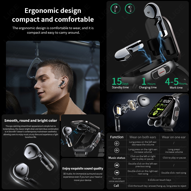 LIGE สมาร์ทวอทช์ 2-in-1 รุ่นให - Smartwatch Headset บทวิจารณ์และราคา