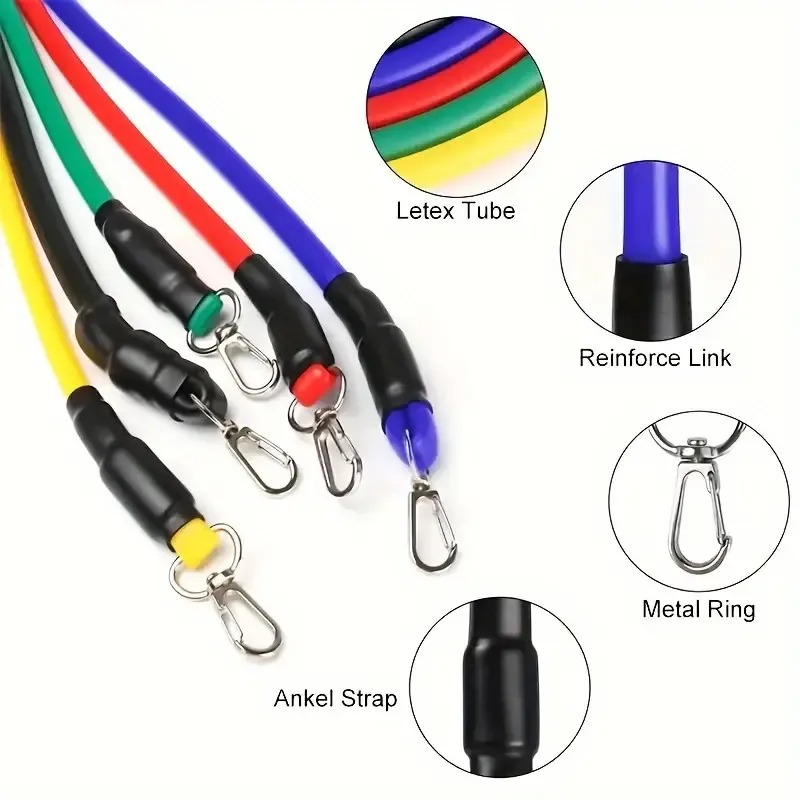 ยางยืดออกกำลังกายสำหรับฝึกความ - Milanaise Mesh Band บทวิจารณ์และราคา