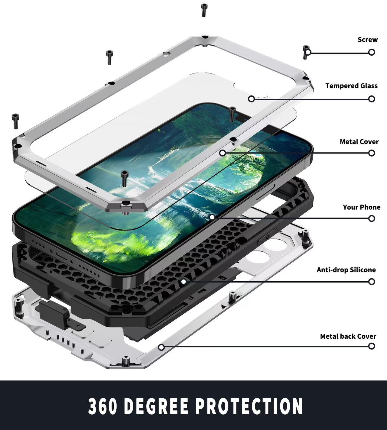 เคสโลหะแบบทหารสำหรับ iPhone 14 - Screen Protector Film บทวิจารณ์และราคา