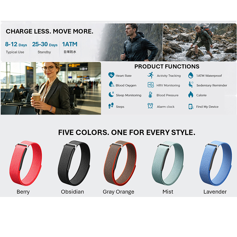 VALDUS สายรัดข้อมืออัจฉริยะสำห - Android Smartwatch Accessories บทวิจารณ์และราคา