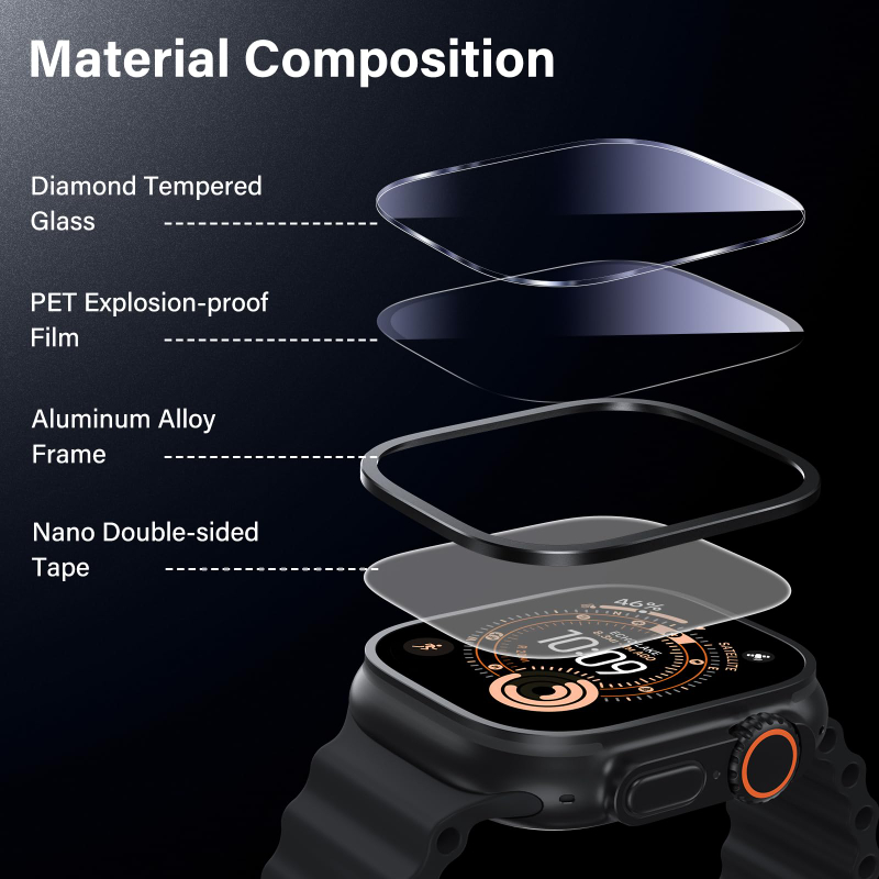 เคสอลูมิเนียมอัลลอยด์ + ฟิล์มก - Smartwatch Straps & Accessories บทวิจารณ์และราคา