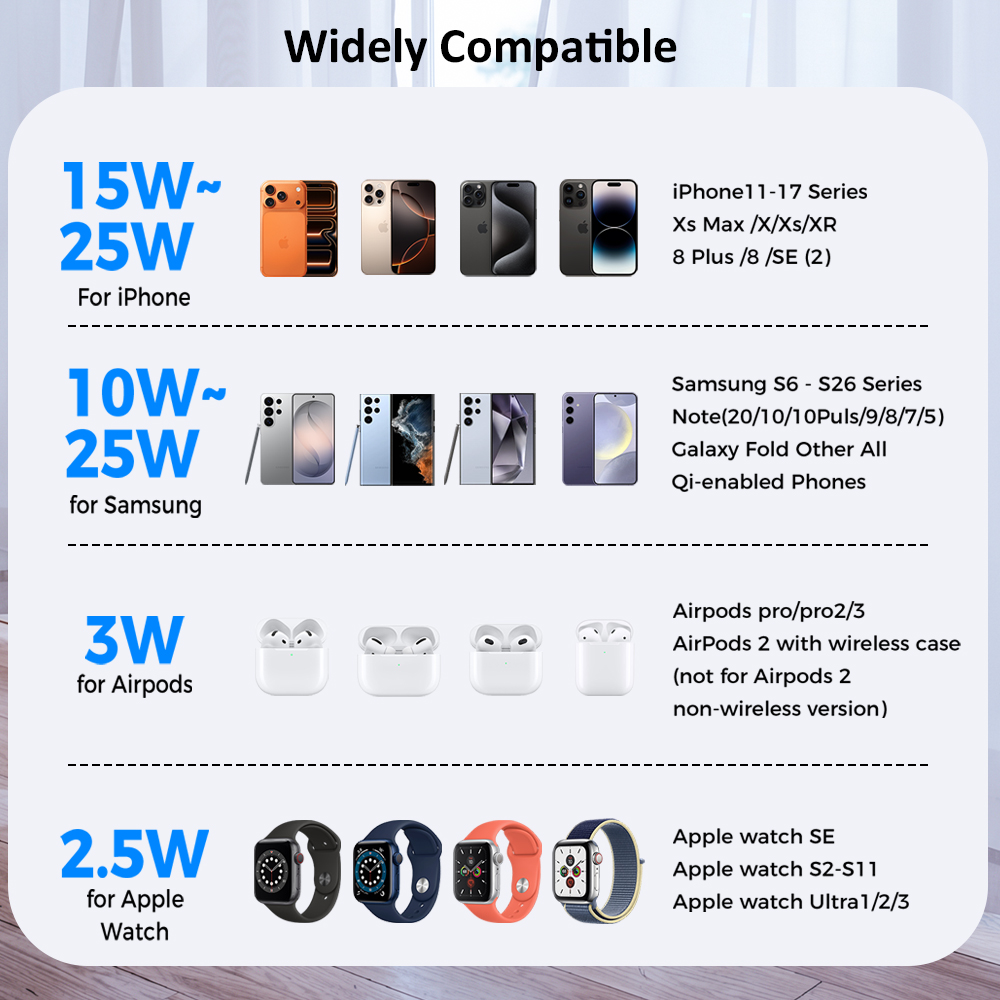 ICE Cooling Qi2.2 25W แท่นชาร์ - Smartwatch Ac บทวิจารณ์และราคา