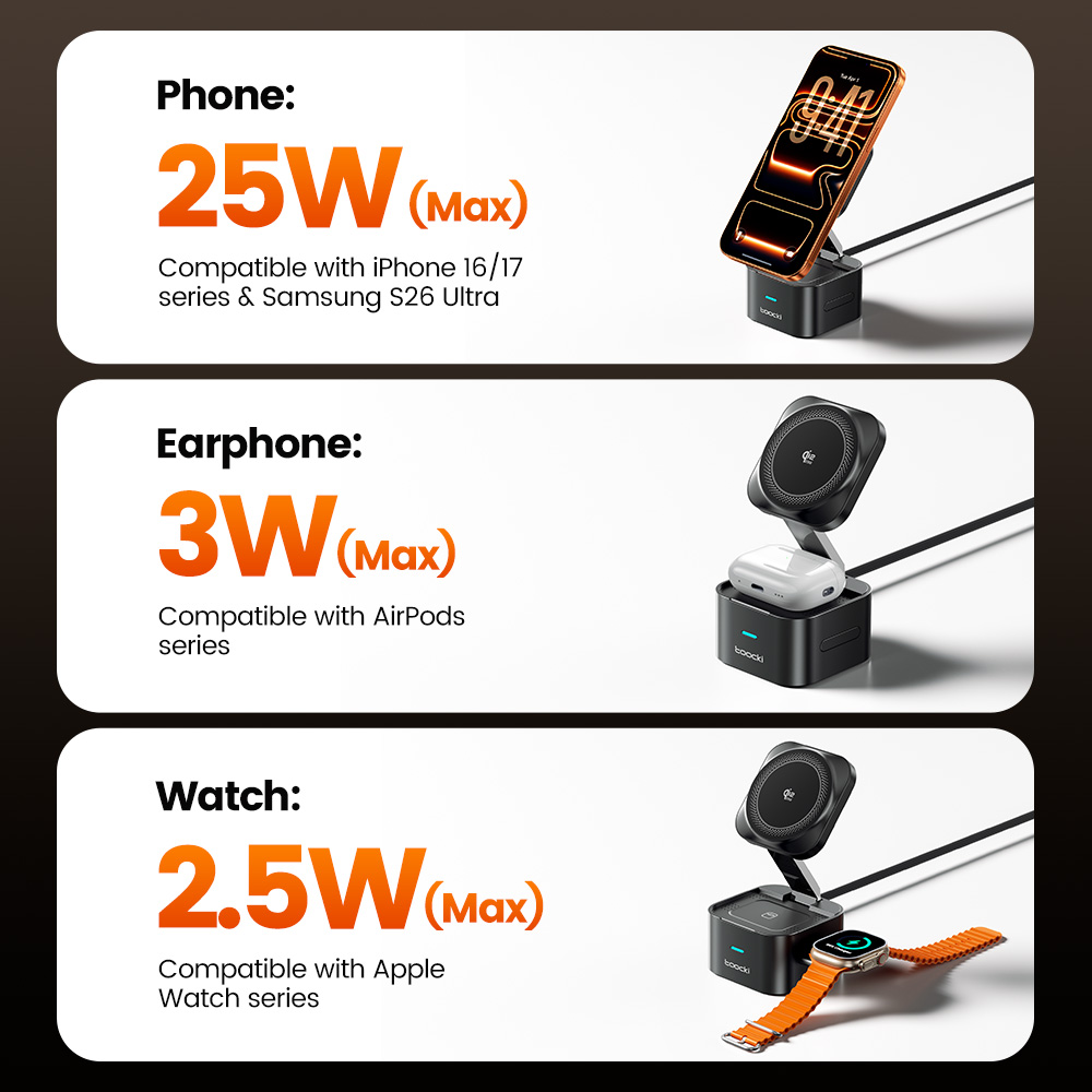 ที่ชาร์จไร้สาย Toocki QI2.2 25 - Smartwatch Ac บทวิจารณ์และราคา