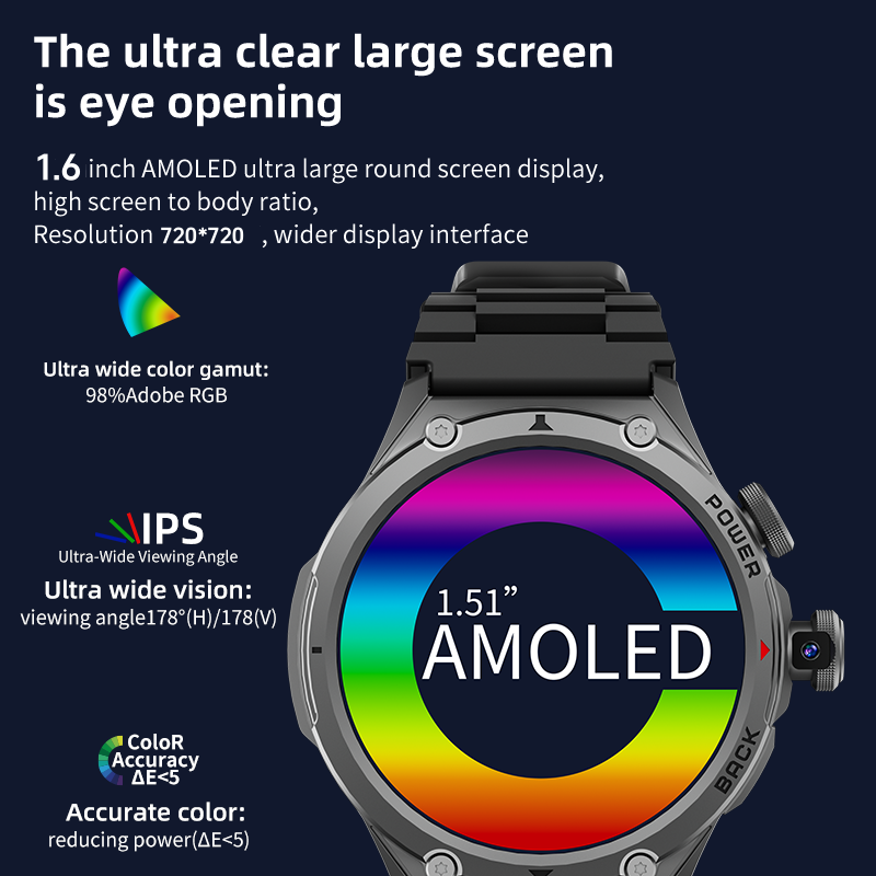 สมาร์ทวอทช์ 5G LTE 256GB รองรั - Smartwatch Store บทวิจารณ์และราคา