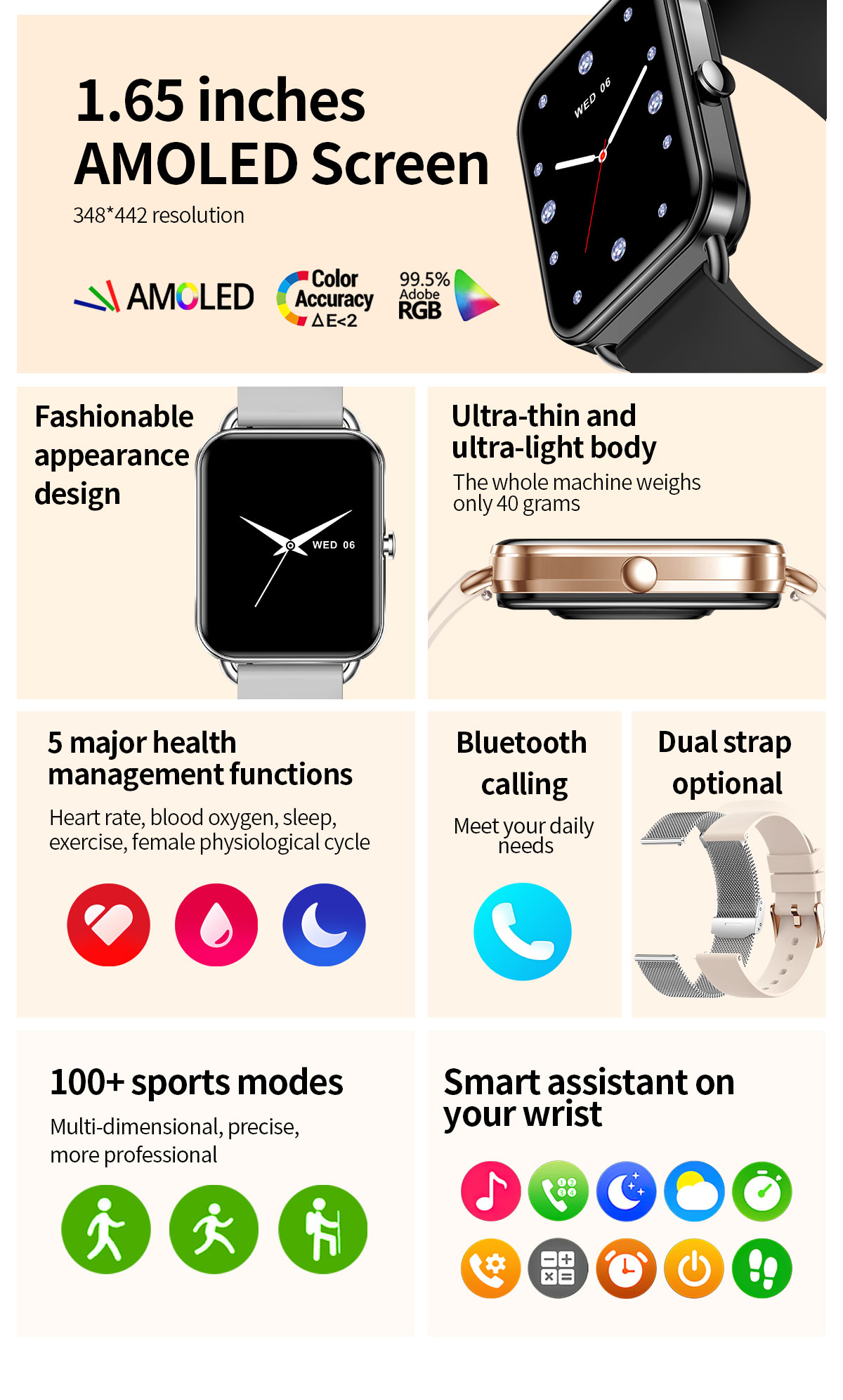 2024 สมาร์ทนาฬิกาโทรศัพท์ Andr - Android Smartwatch Accessories บทวิจารณ์และราคา