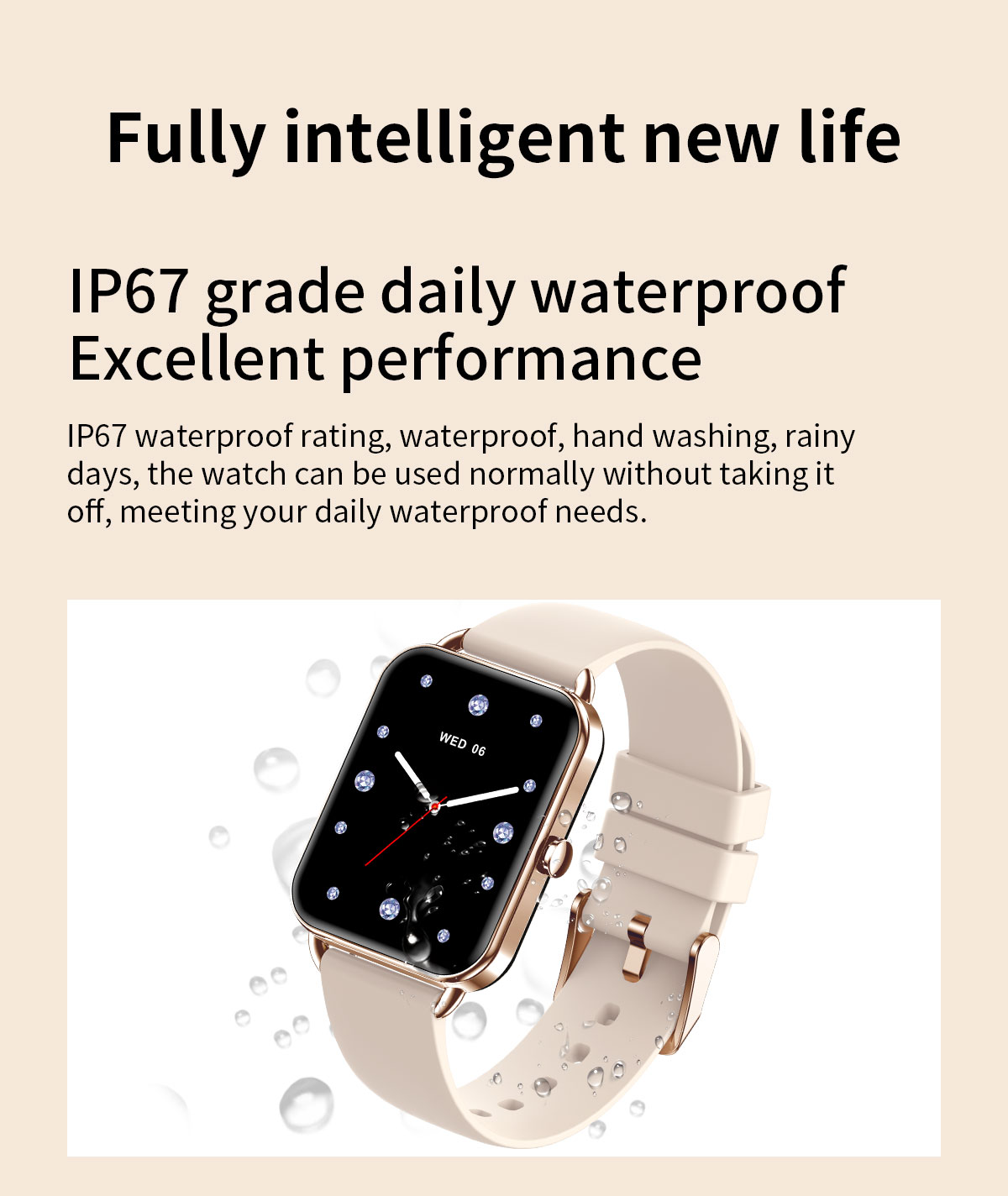 2024 สมาร์ทนาฬิกาโทรศัพท์ Andr - Android Smartwatch Accessories บทวิจารณ์และราคา