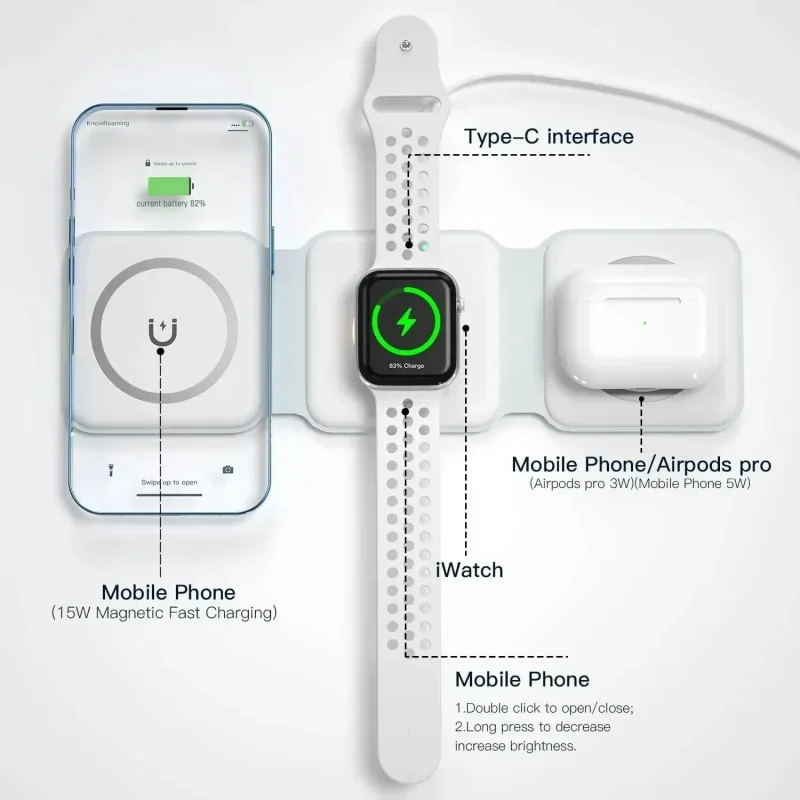 แท่นชาร์จไร้สายแม่เหล็กแบบพกพา - Smartwatch Ac บทวิจารณ์และราคา