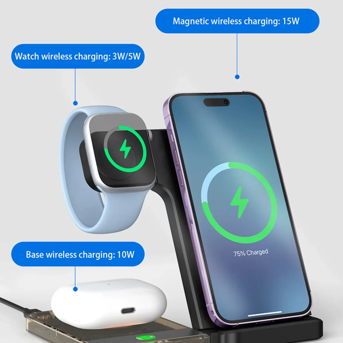 แท่นชาร์จไร้สาย 15W ที่รองรับ  - Smartwatch Ac บทวิจารณ์และราคา