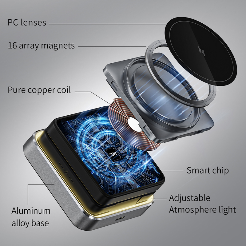 แท่นชาร์จไร้สายแม่เหล็กแบบพับไ - Smartwatch Ac บทวิจารณ์และราคา